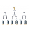 Schemat systemu Master Key